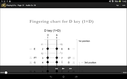 Playing Erhu: Bridging the Gap(圖2)-速報App