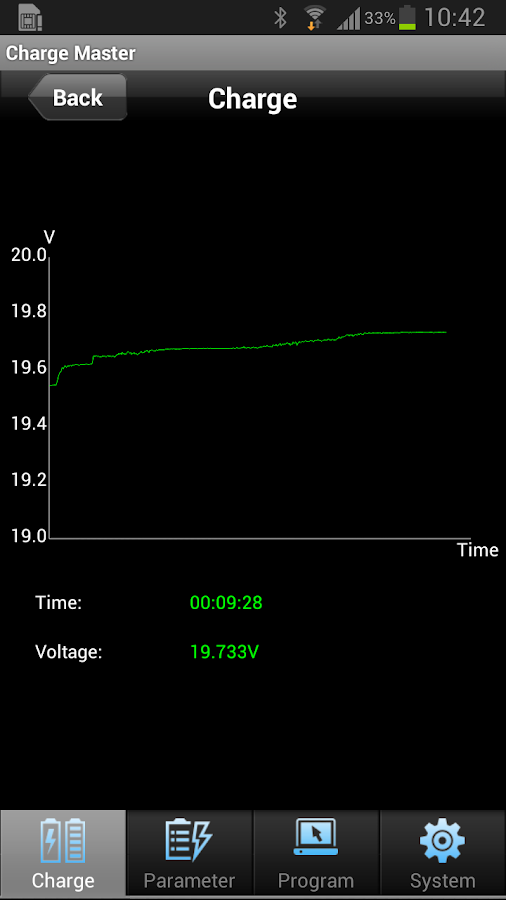 to everyone how wifi disconnect from Google ChargerLink Play Android  Apps on