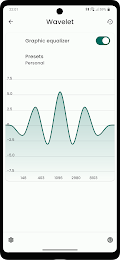 Wavelet: headphone specific EQ 4