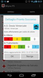 Pronto Soccorso MR You Mobile® poster 6