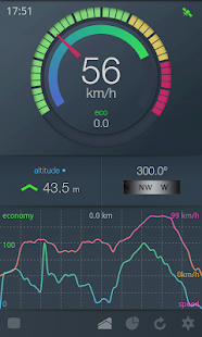 EcoDrive One Speedometer(圖2)-速報App