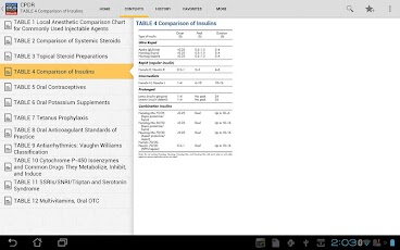Clinicians Drug Reference 2011