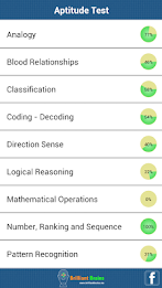 Aptitude Test Lite poster 2