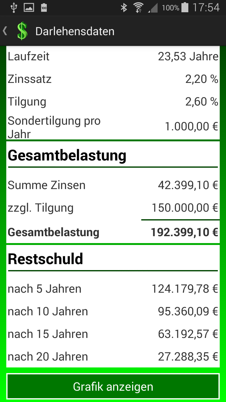 Finanzprogramme 2015 Screen 3