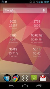   Analytics Widgets- screenshot thumbnail   