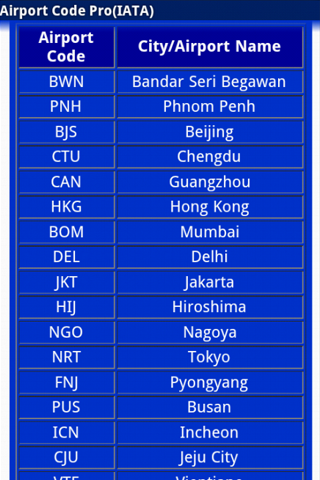 iata airport codes list download torrent