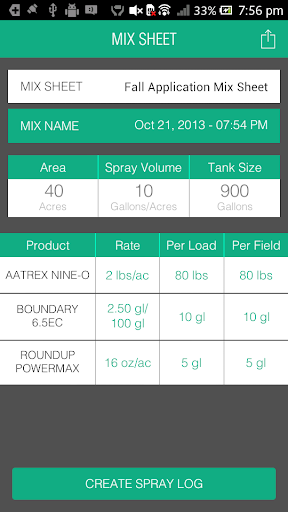 免費下載生產應用APP|Spray Guide app開箱文|APP開箱王