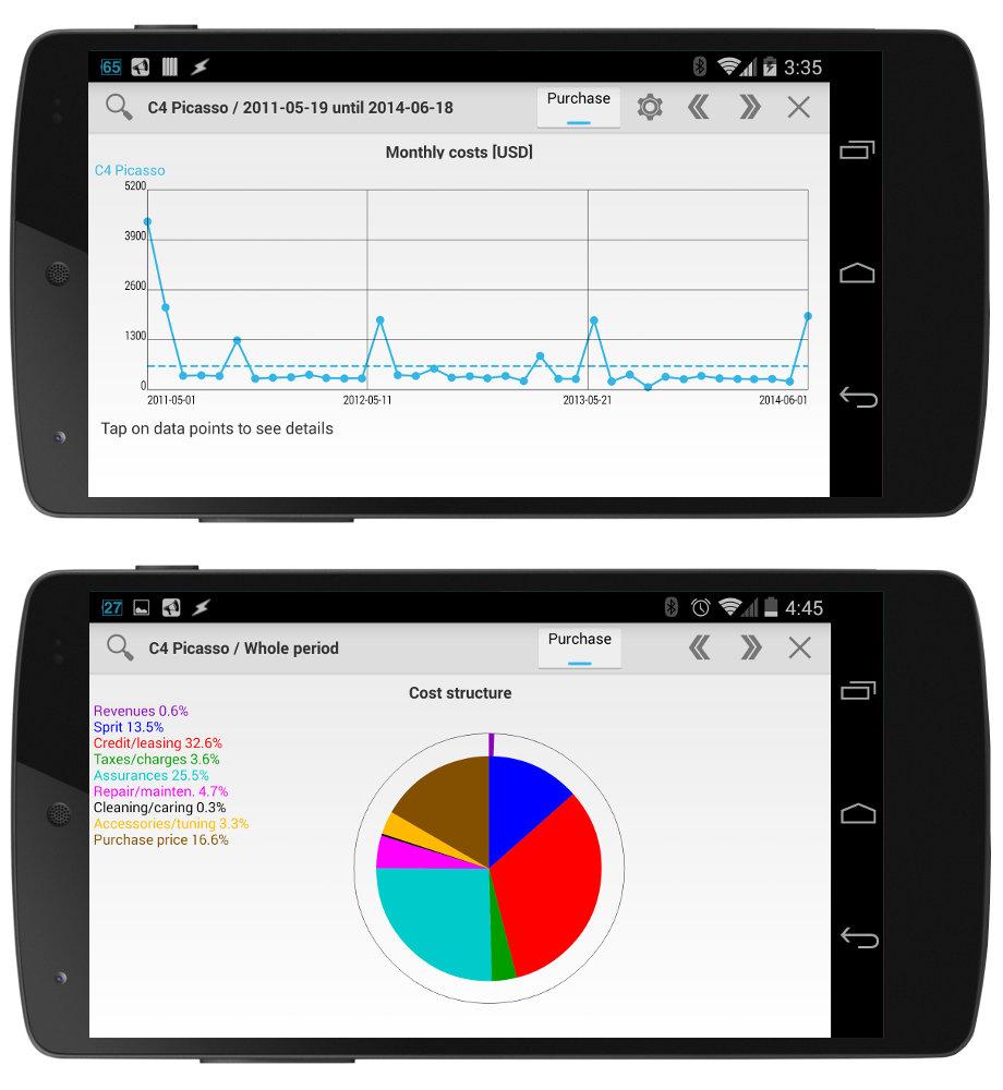Android application Car Costs Complete: consumption- and cost-control screenshort