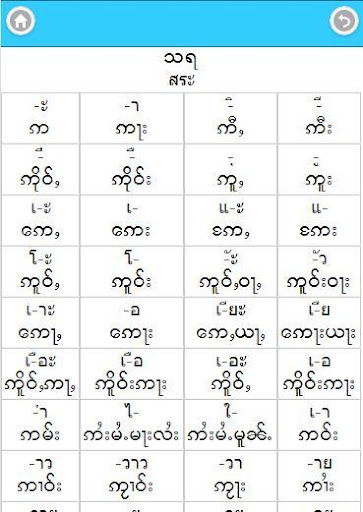 【免費教育App】Tai-Thai Learning-APP點子