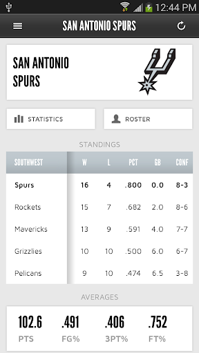 【免費運動App】San Antonio Spurs-APP點子