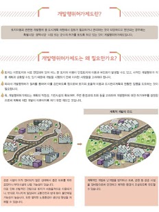 부동산과 제도 Screenshots 1