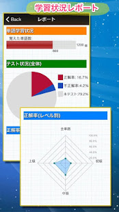 日常英熟語(発音版)(圖5)-速報App
