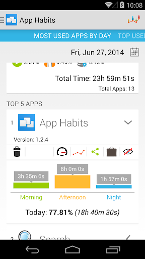 App Habits