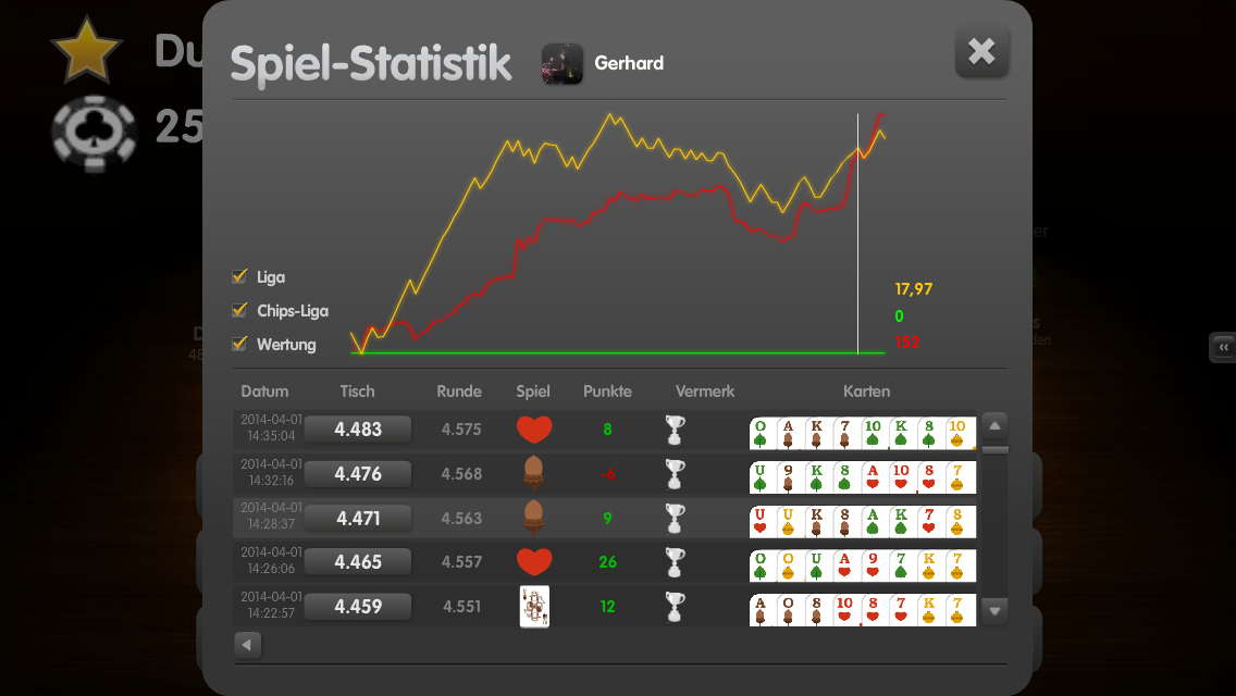 Schafkopf Android Apps on Google Play