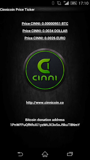 Cinnicoin CINNI price ticker