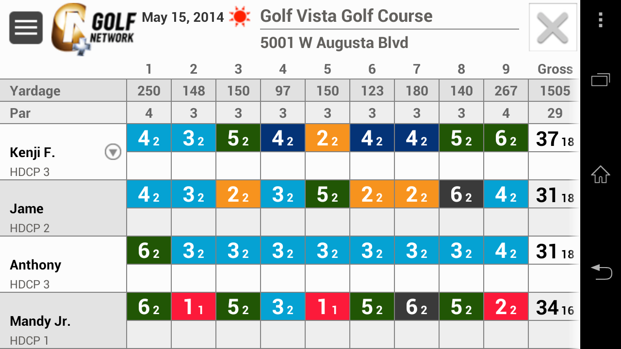 Golf Tournament Scoring App For Ipad Lolilit