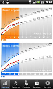 Я родился(圖2)-速報App