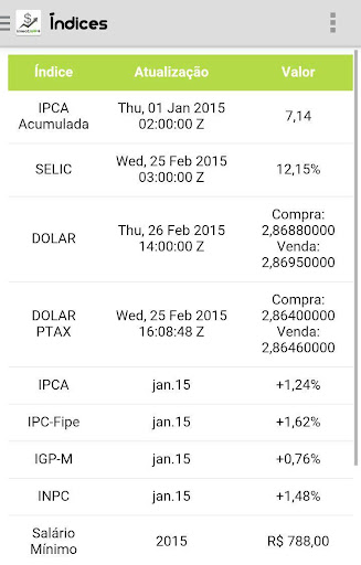 【免費財經App】InvestAPP + LCI,LCA,Renda Fixa-APP點子