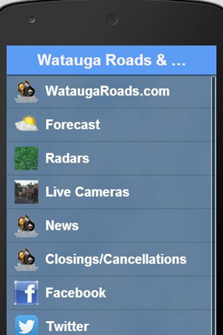 Watauga Roads and Weather