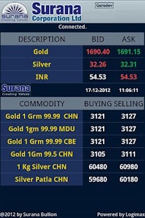 How to download Surana Bullion patch 1.3.0 apk for bluestacks