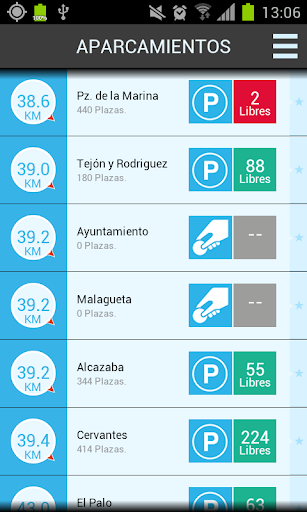 Aparcamientos Málaga SMASSA