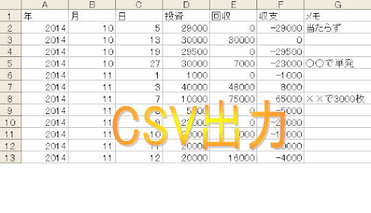 勝敗収支表　（パチンコ、スロット、競馬等）(圖5)-速報App