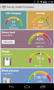 Family Health Compass