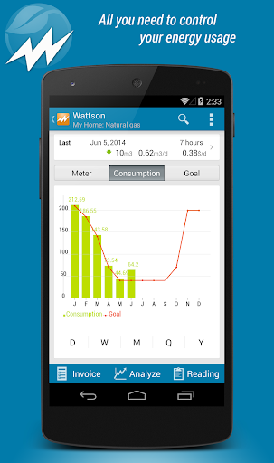 【免費工具App】Wattson Energy Usage Analyzer-APP點子