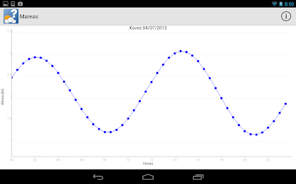 MeteoSIX Mobile poster 16