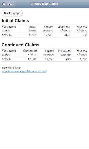 免費下載商業APP|Maine Labor Stats app開箱文|APP開箱王