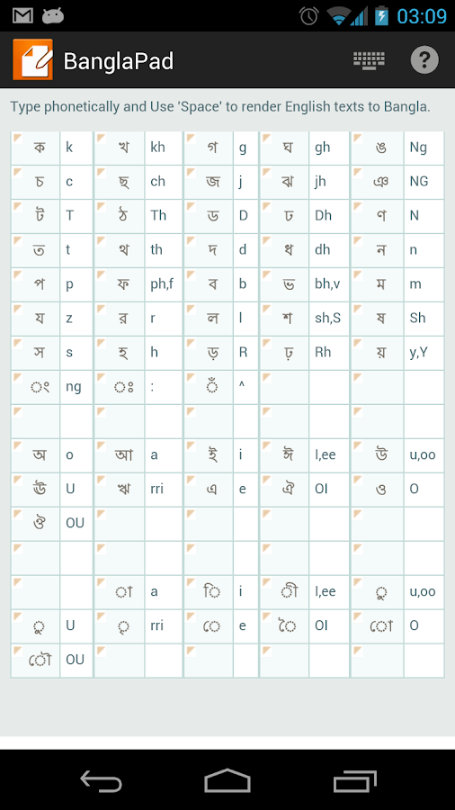 Free download avro keyboard for windows 8