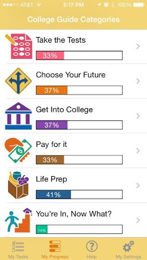 College Guide