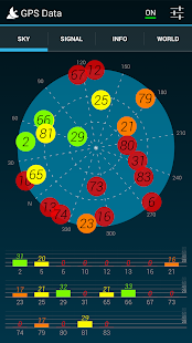 GPS Data