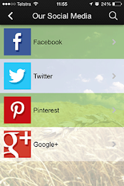 Highgate Proactive Health poster 10