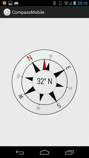 Compass