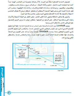 Free ادارة المنشآت المتخصصة APK for PC