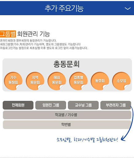 【免費通訊App】서울대학교의과대학동창회(각 동기회 포함)-APP點子