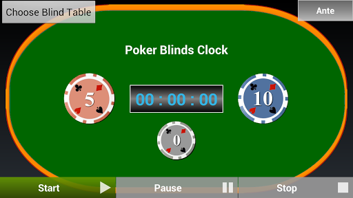 Poker Blinds Clock Pro