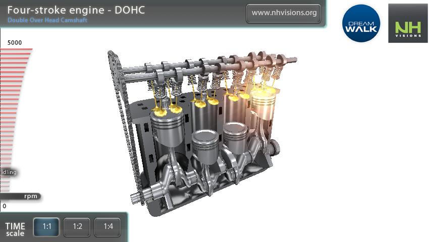 Download Interactive Four-Stroke Engine APK  by NH VISIONS - Free  Education Android Apps