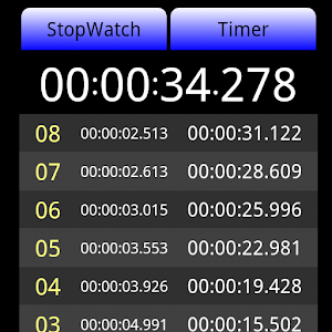 Stop watch & Timer logo