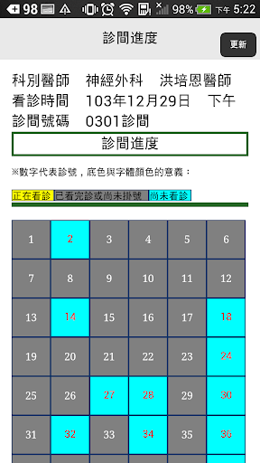 【免費醫療App】臺北榮民總醫院新竹分院行動掛號-APP點子