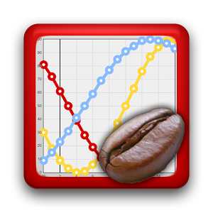 Biorhythm+ logo