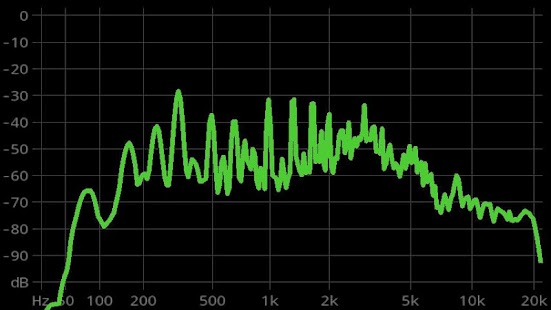 FrequenSee HD - Audio Analyzer