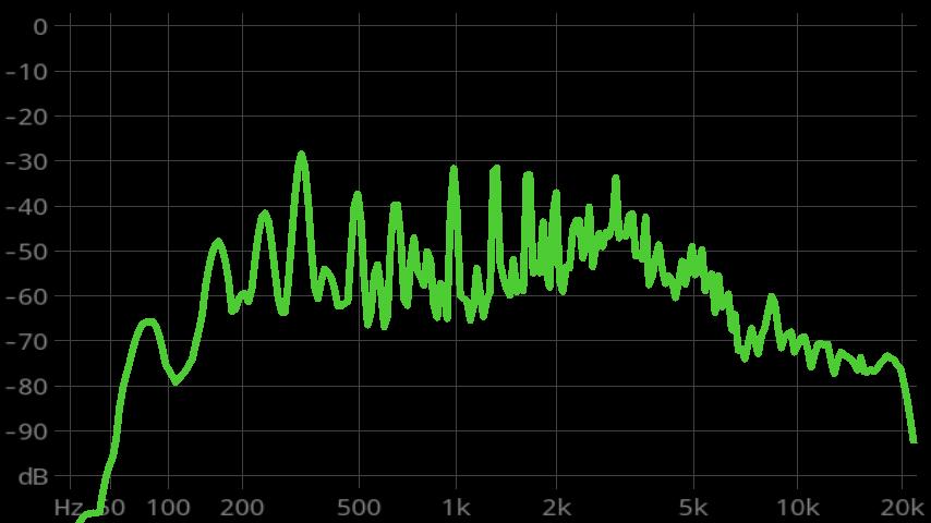 Android application FrequenSee HD - Audio Analyzer screenshort