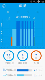 LifeBalanz 智能健康手环(圖4)-速報App
