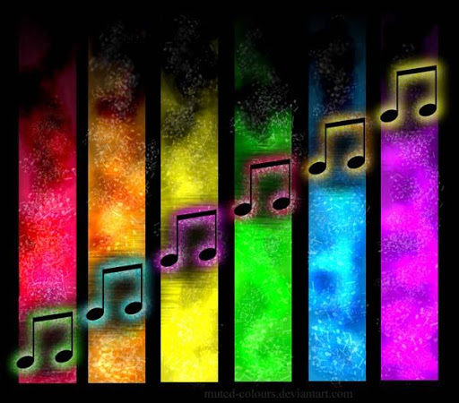 Notas Musicales Fondo Pantalla