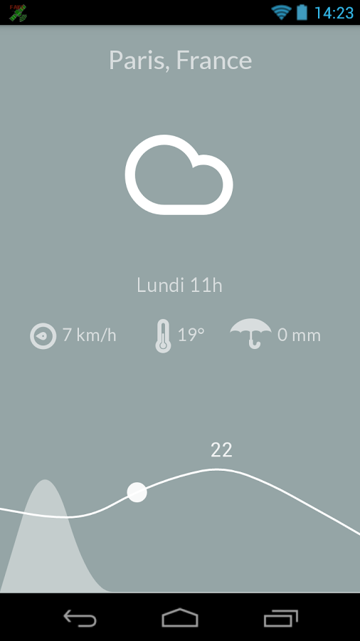 Nice Weather - screenshot