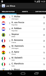 Coupe du Monde - Les Bleus - screenshot thumbnail