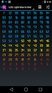 Free Download Digits - 2 Battery AddOn APK