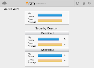 vPad Tablet poster 3